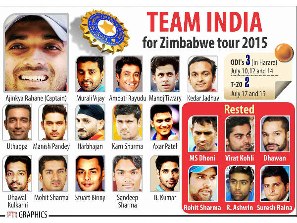 Indian team for Zimbabwe tour announced; Ajinkya Rahane named captain