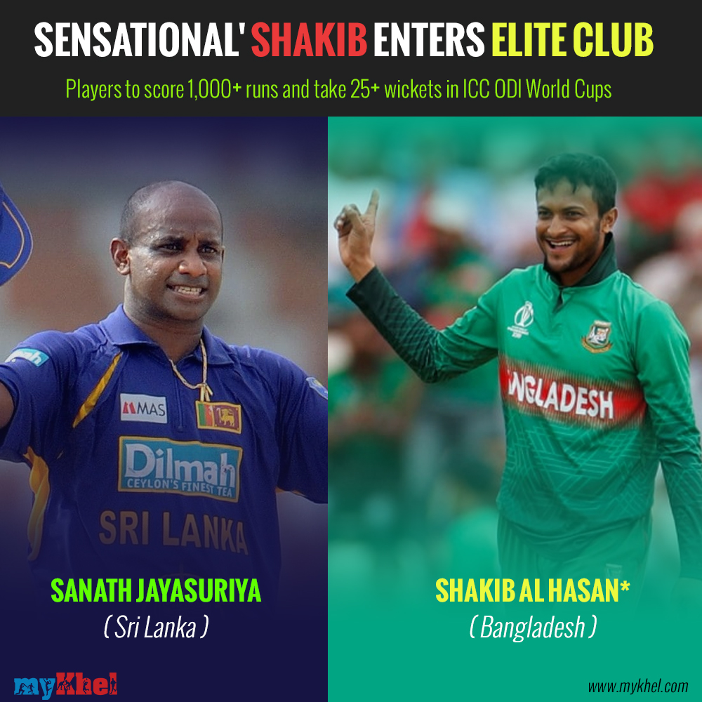 Shakib matched Jayasuriya's WC record