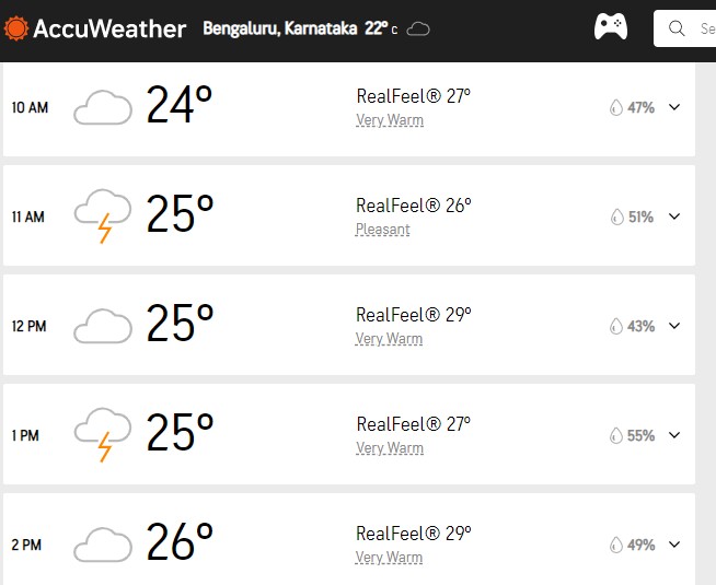 Accu Weather Accu Weather