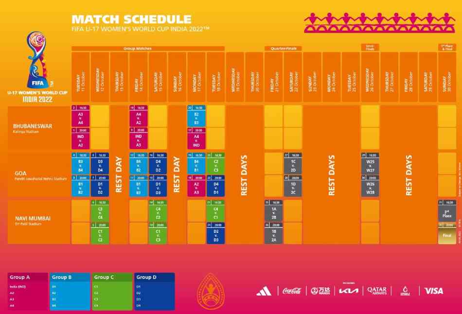 India schedule India schedule