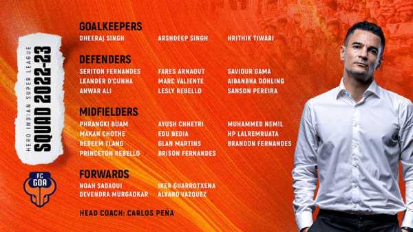 Squad and Key Players