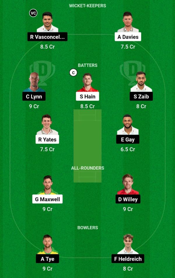was-vs-nor-dream11-prediction-lineup was-vs-nor-dream11-prediction-lineup