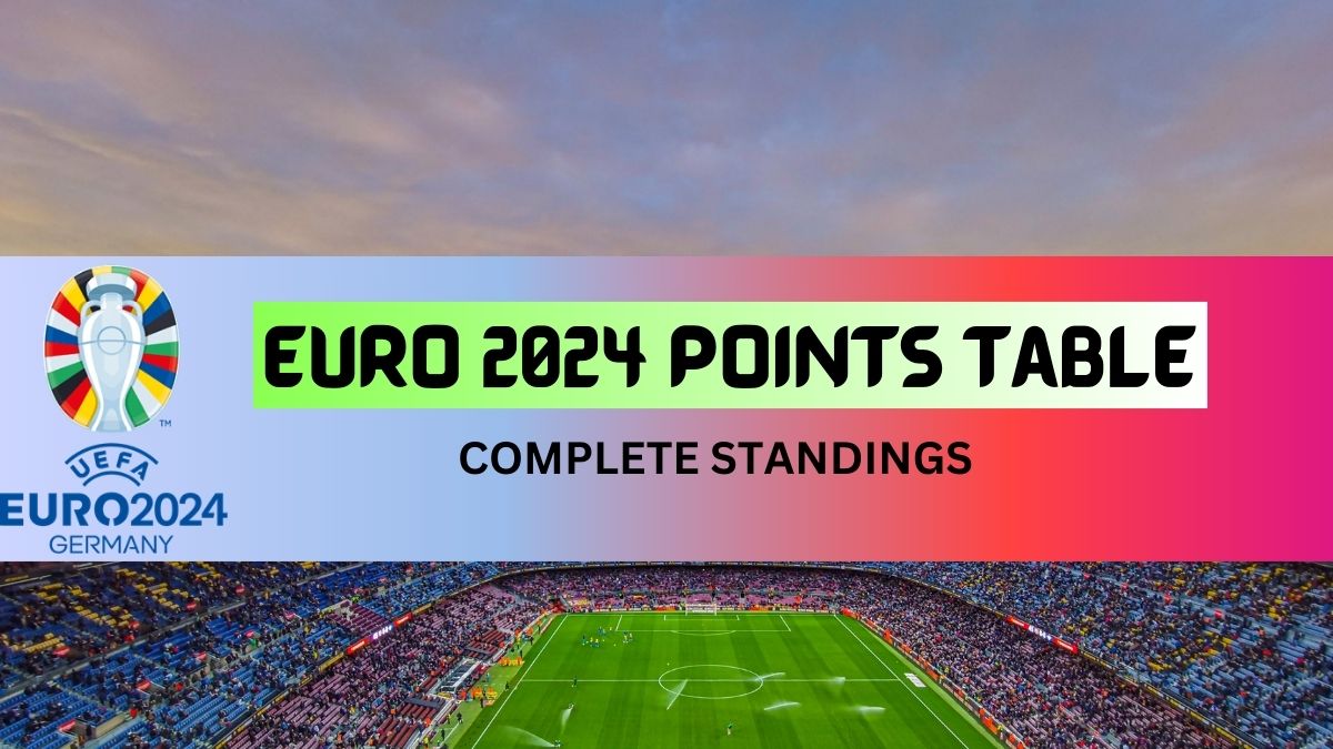 Euro 2024 Points Table Complete Euro Standings of All Six Groups on