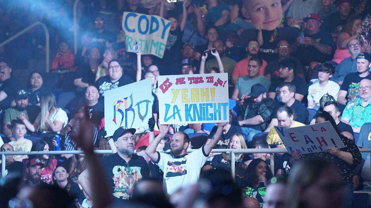 Wwe Superstars Salary And Ple Schedule Showing Significant Growth In Company