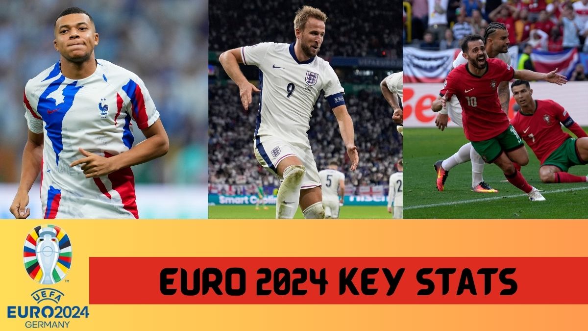 Euro 2024 Most Goals, Assists, Complete List of Key Stats ahead of