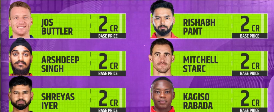 IPL 2025 ಹರಾಜು ತಂಡದ ನವೀಕರಣಗಳು ಲೈವ್