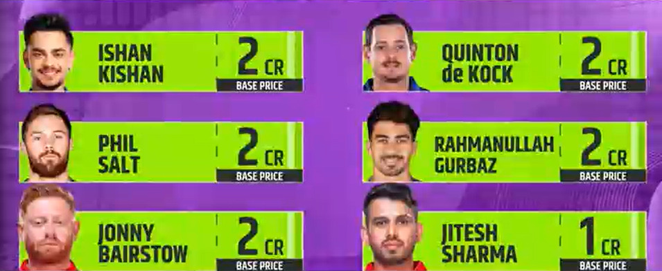 IPL 2025 ಹರಾಜಿನಿಂದ ಲೈವ್ ಅಪ್‌ಡೇಟ್‌ಗಳು