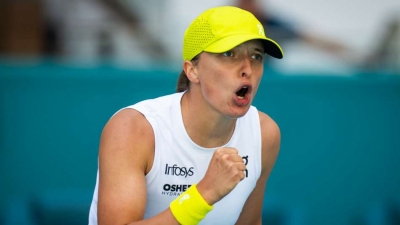 Swiatek improves to beat Garcia in Miami