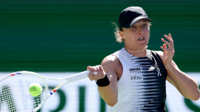 Swiatek downs Day at Indian Wells