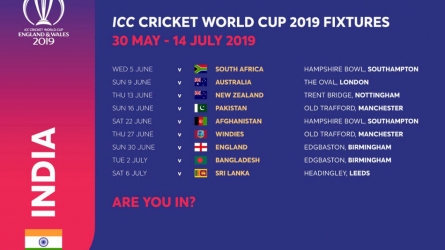 ICC CWC 2019: Team India's Schedule