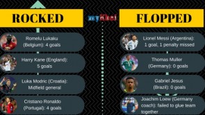 Football Infographics Images