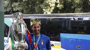 Euro 2020 championship final match Images